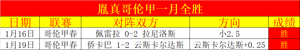切尔西战败,安切洛蒂肯,定球队进攻,亚博,YaBo,亚博官网,亚博体育官网,亚博体育下载,亚博APP