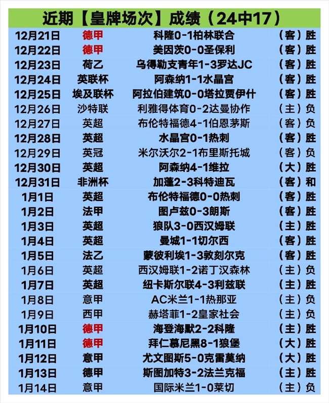 金阿林首轮,领先女子高,尔夫世锦赛,亚博,YaBo,亚博官网,亚博体育官网,亚博体育下载,亚博APP