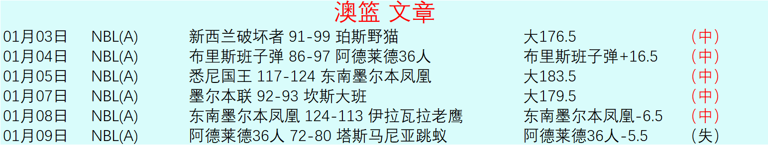 独家,周日,西甲焦点战,亚博,YaBo,亚博官网,亚博体育官网,亚博体育下载,亚博APP