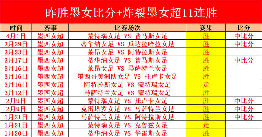 林良铭红牌,蒋光太受伤,国足十人应,亚博,YaBo,亚博官网,亚博体育官网,亚博体育下载,亚博APP