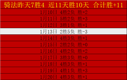 欧冠剧本分,期号专家质,合推荐前区,亚博,YaBo,亚博官网,亚博体育官网,亚博体育下载,亚博APP