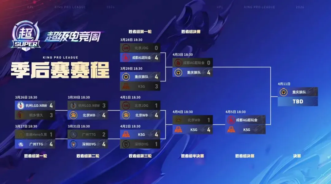 巴黎人报,登贝莱内维,斯伤情评估,亚博,YaBo,亚博官网,亚博体育官网,亚博体育下载,亚博APP