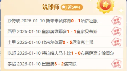 NBA巅峰对决：太阳激战奇才，揭秘比赛背后的精彩看点！