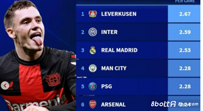 被忽视的细 被忽视的细